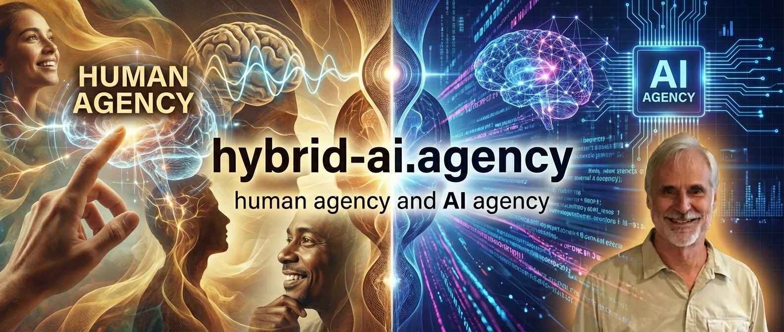 hybrid-ai.agency banner